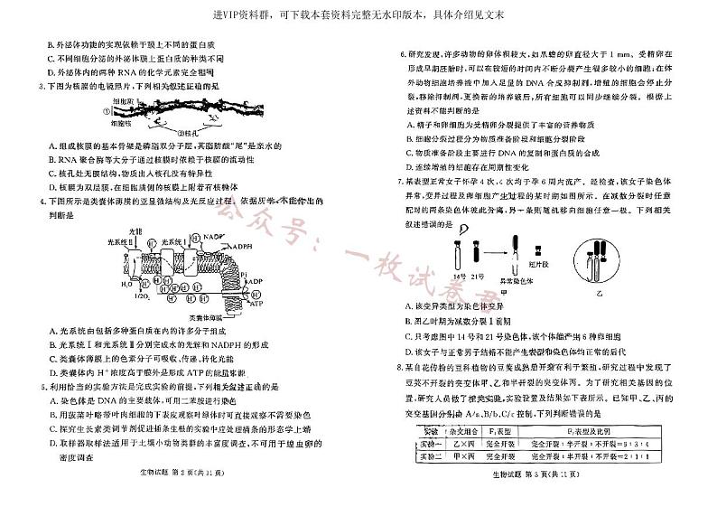 湘豫名校联考2023-2024学年高三上学期8月入学摸底考试 生物第2页