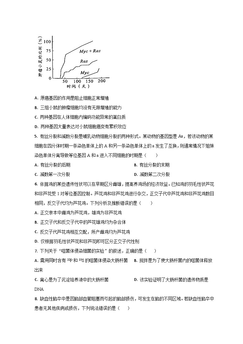 2023济南高三上学期开学检测生物试题含解析02