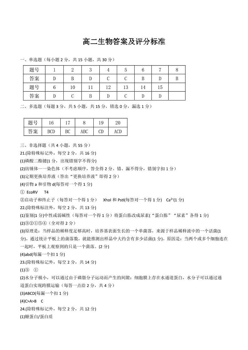 2023“BEST合作体”高二下学期期末联考生物试题含答案01
