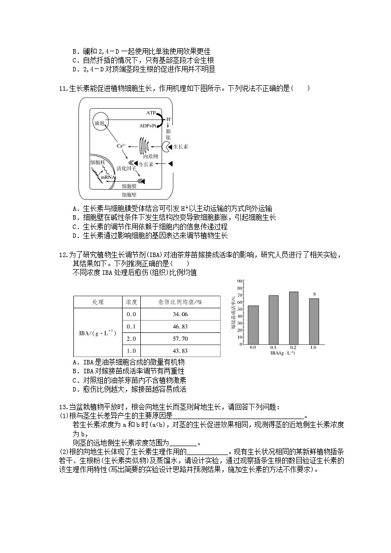 高考生物 二轮专题跟踪练习13 植物的激素调节(含答案解析)第3页