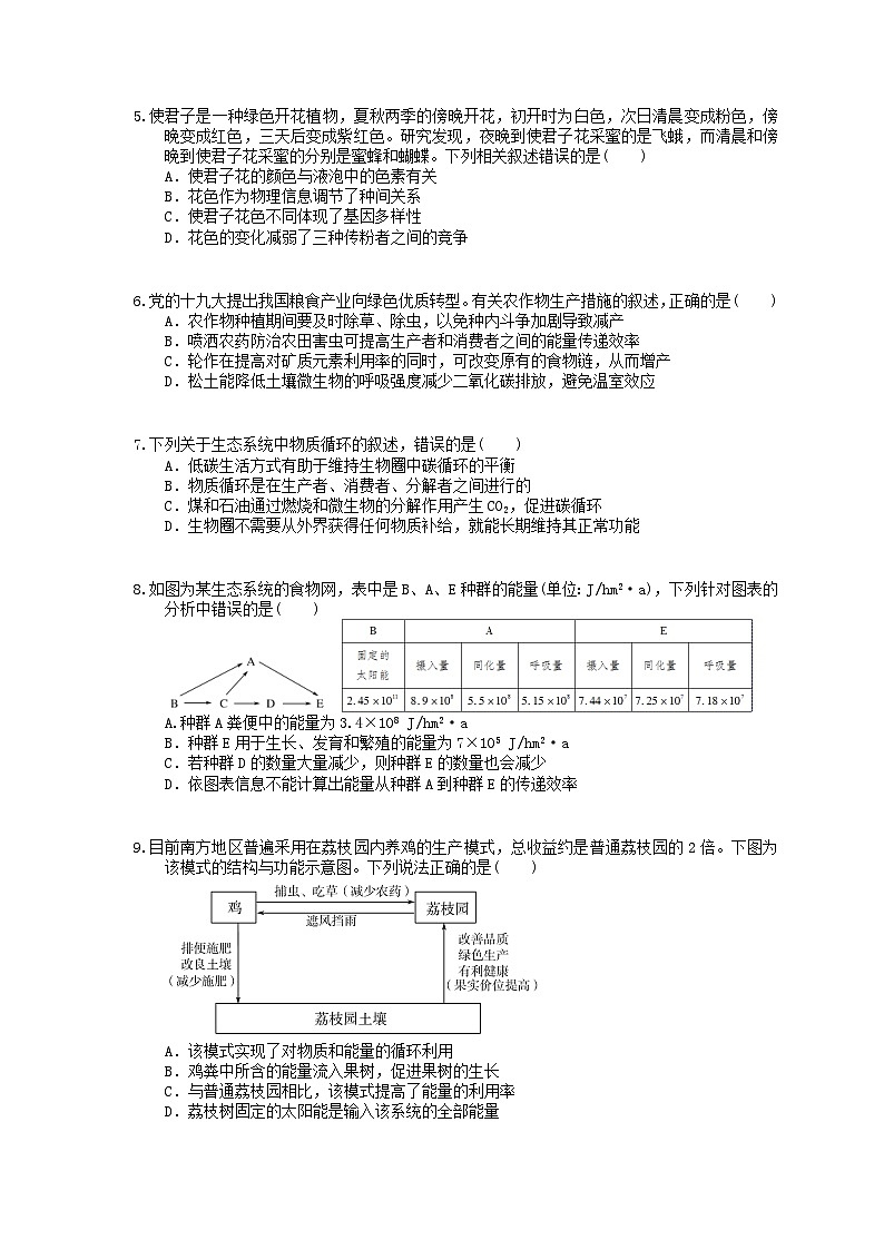 高考生物 二轮专题跟踪练习15 生态系统的结构和功能(含答案解析)第2页