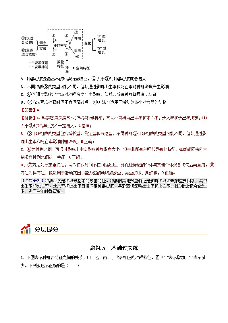 1.1 种群的数量特征（教师版）第3页