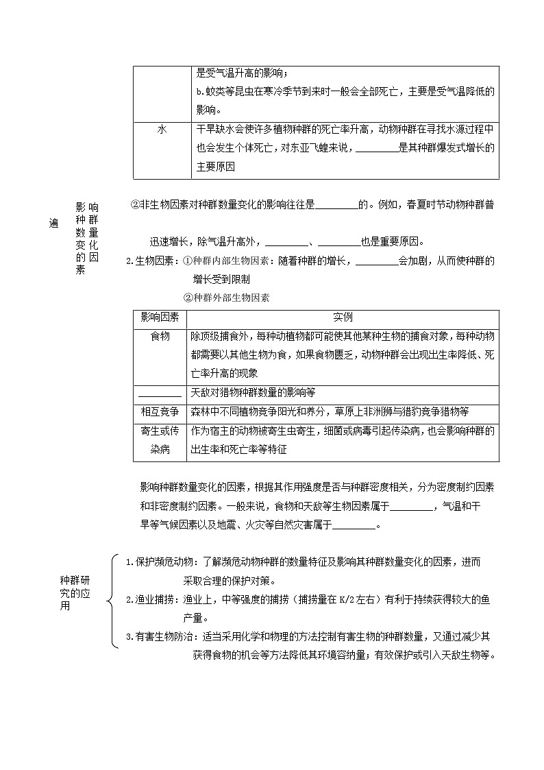 1.3 影响种群数量变化的因素（学生版） 第2页