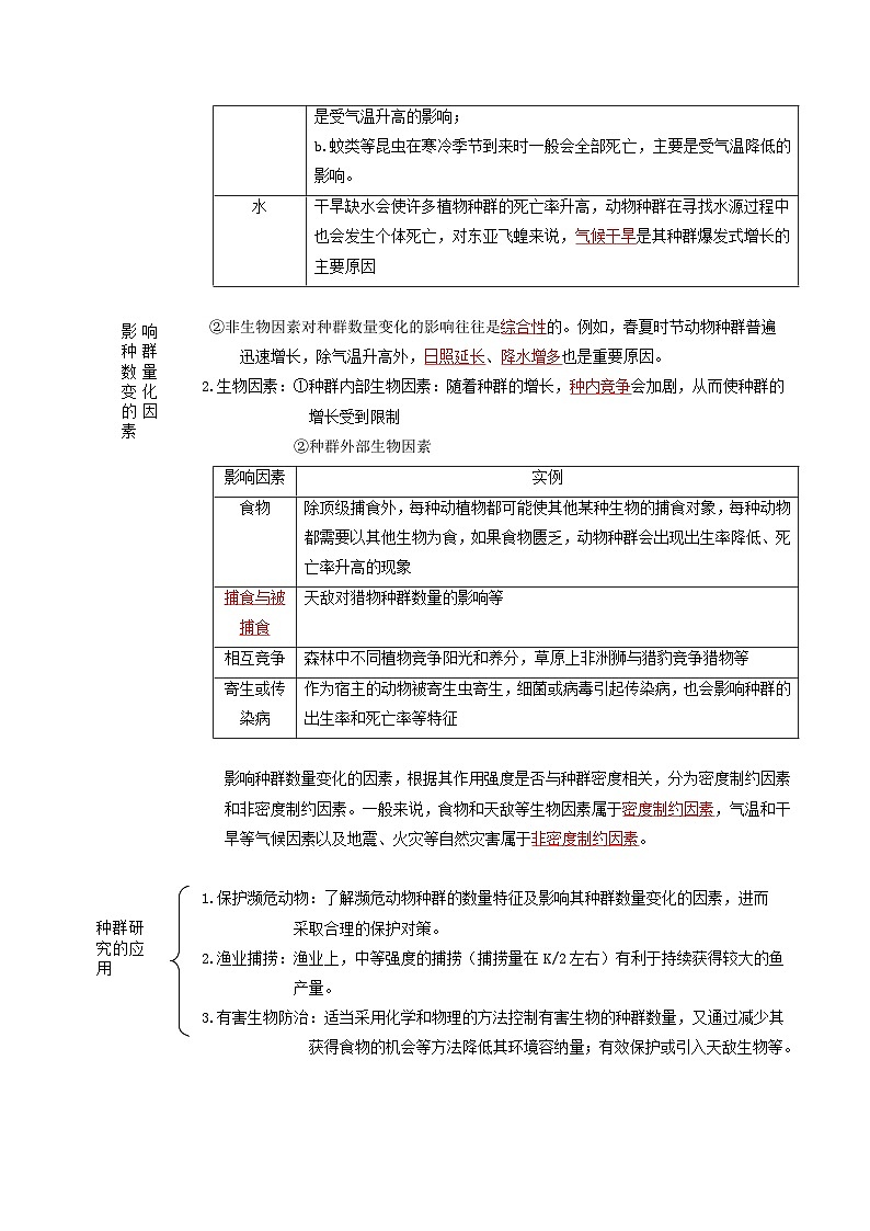 1.3 影响种群数量变化的因素（教师版）第2页