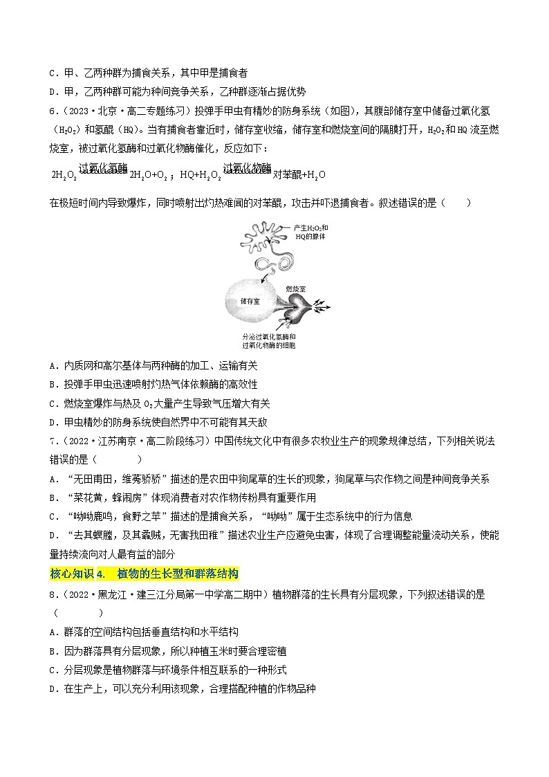 第2章 群落及其演替（A卷·知识通关练）（学生版）第2页