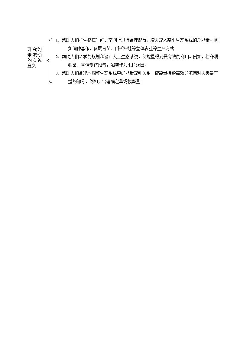 高二生物同步精品讲义（人教版2019选择性必修2）3.2 生态系统的能量流动03