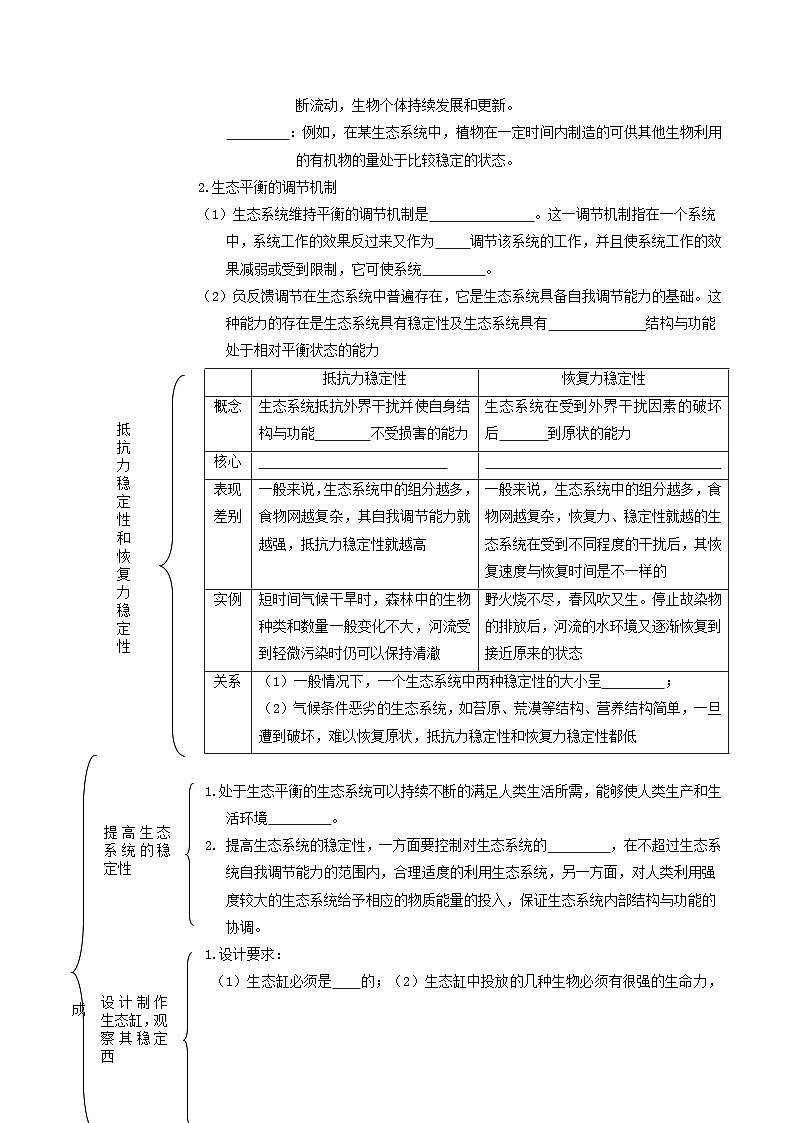 高二生物同步精品讲义（人教版2019选择性必修2）3.5 生态系统的稳定性02