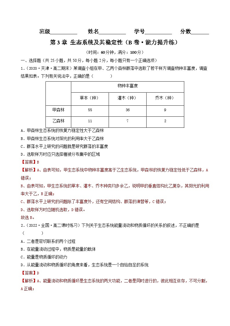 高二生物分层训练AB卷（人教版2019选择性必修2）第3章 生态系统及其稳定性（B卷·能力提升练）01
