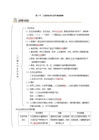 高中生物人教版 (2019)选择性必修2第1节 人类活动对生态环境的影响优秀课时训练