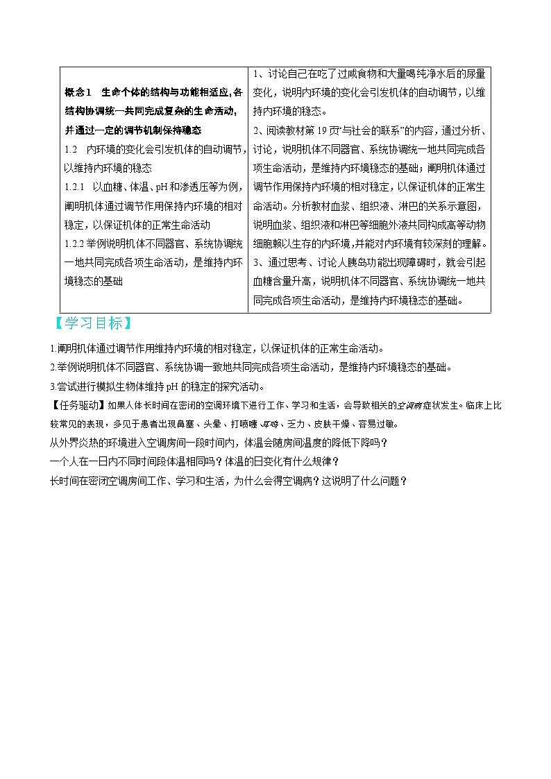 高二生物同步 讲义（人教版2019选择性必修1）1.2 内环境稳态02