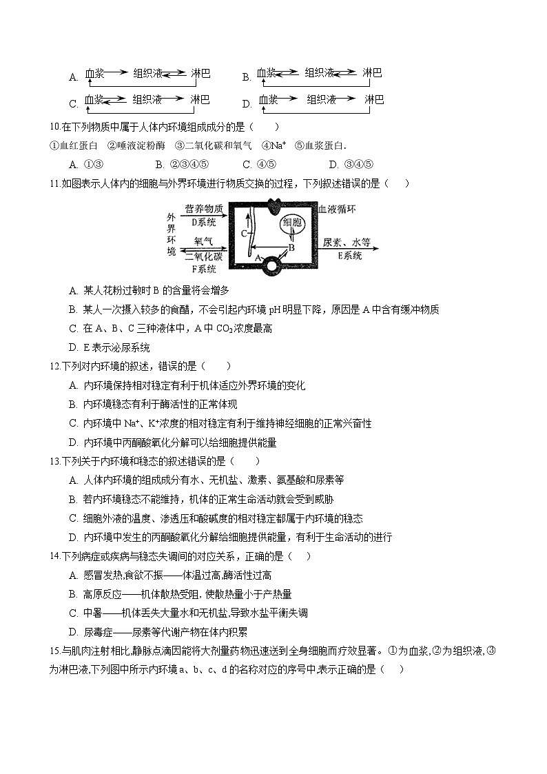 高二生物分层训练AB卷（人教版2019选择性必修1）第1章 人体的内环境与稳态（能力提升练）03