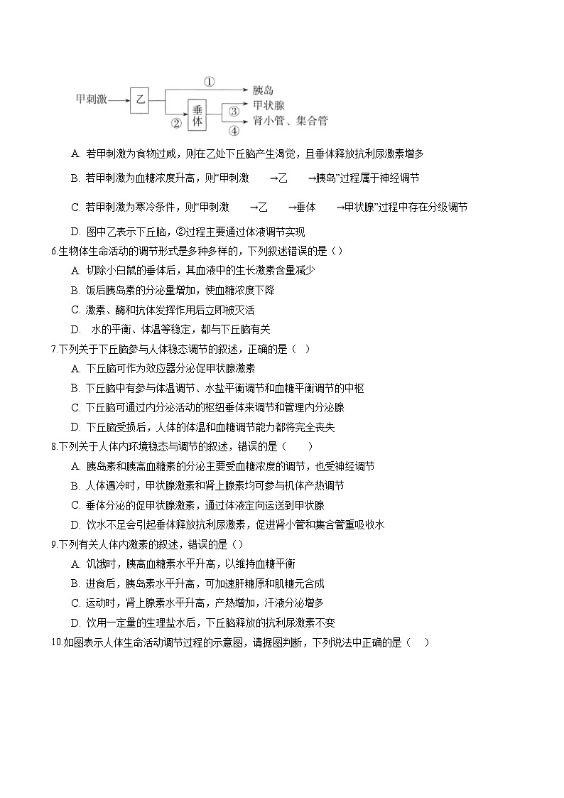 高二生物分层训练AB卷（人教版2019选择性必修1）第3章 体液调节（知识通关练）02