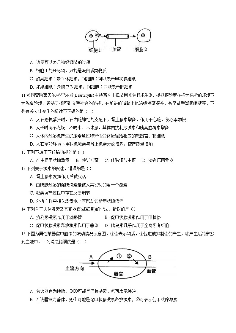 高二生物分层训练AB卷（人教版2019选择性必修1）第3章 体液调节（知识通关练）03