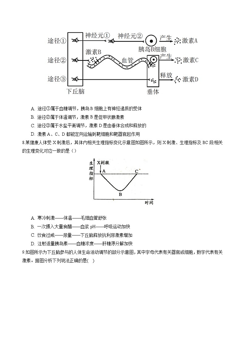 高二生物分层训练AB卷（人教版2019选择性必修1）第3章 体液调节（能力提升练）03