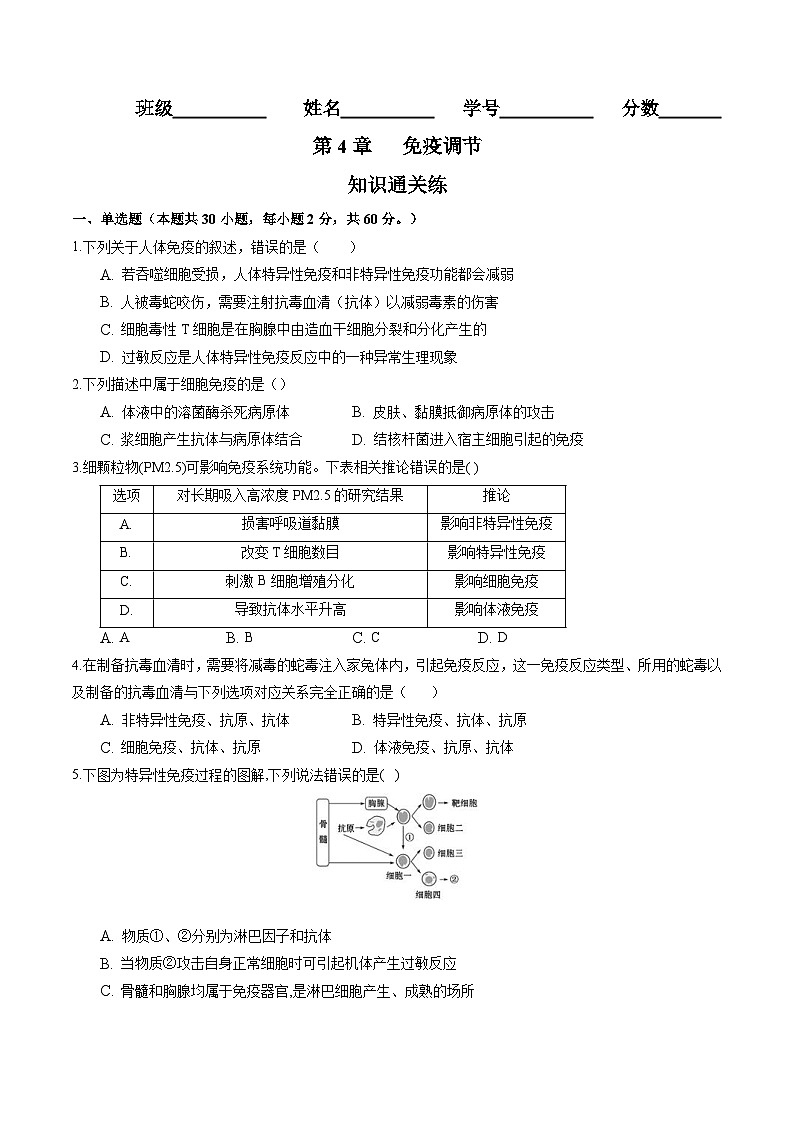 高二生物分层训练AB卷（人教版2019选择性必修1）第4章 免疫调节（知识通关练）01