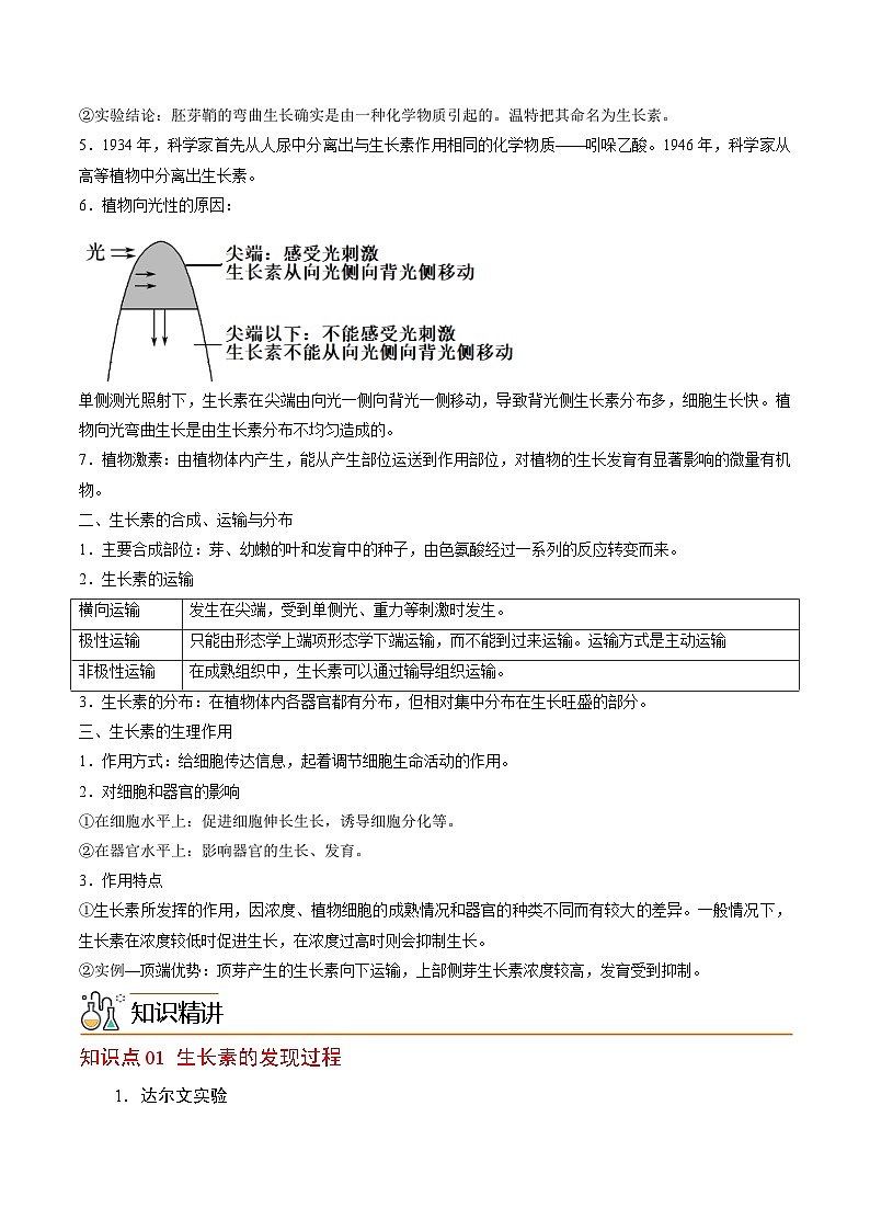 高二生物同步 讲义（人教版2019选择性必修1）5.1 植物生长素质03