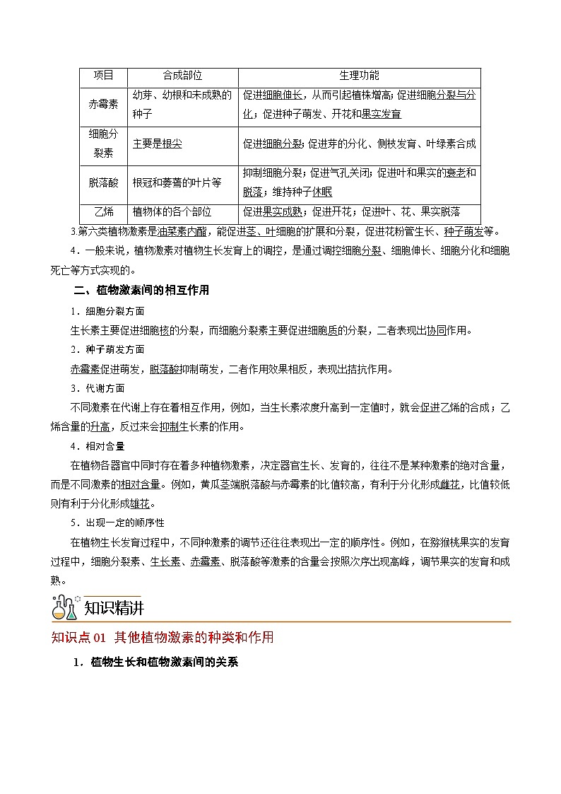 高二生物同步 讲义（人教版2019选择性必修1）5.2 其他植物激素02