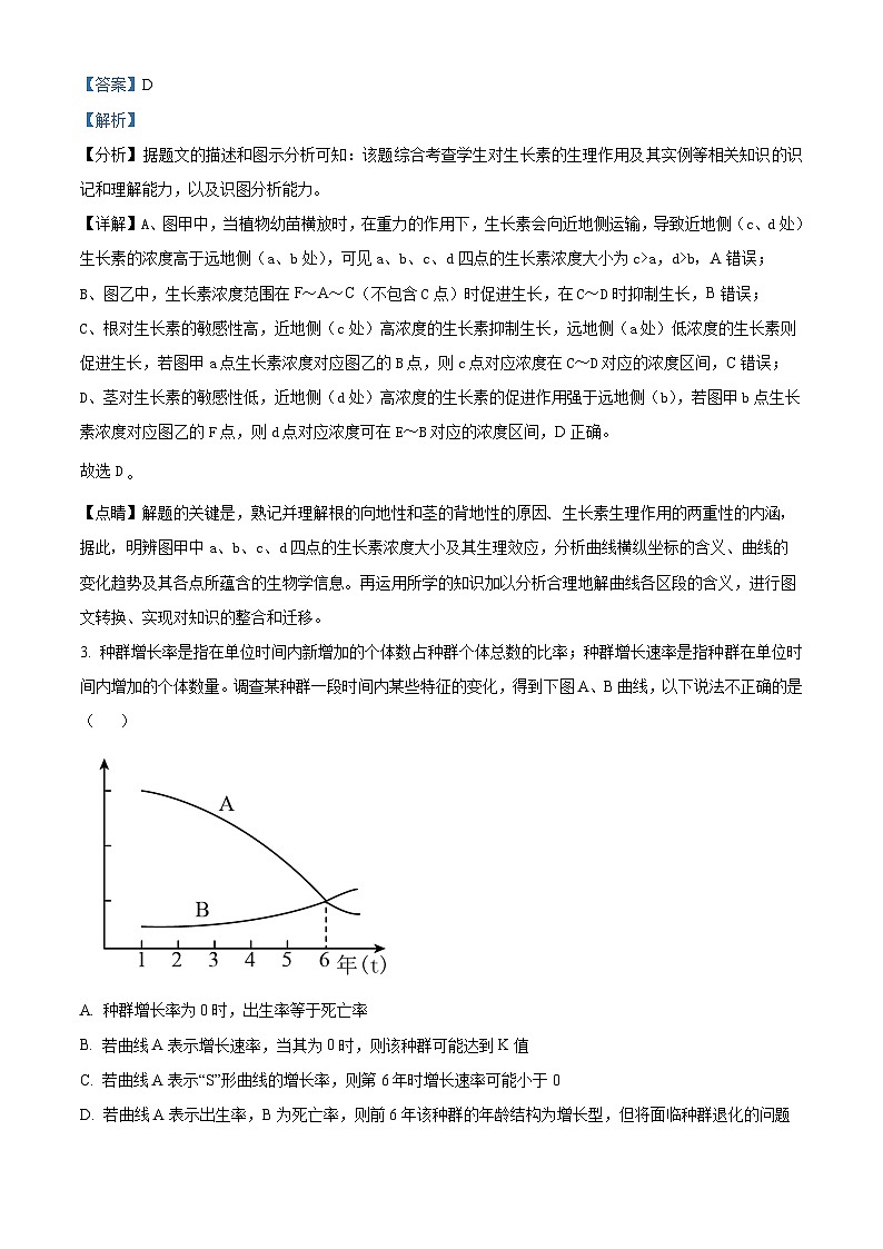 2023重庆市长寿中学校高二4月期中生物试题含解析02