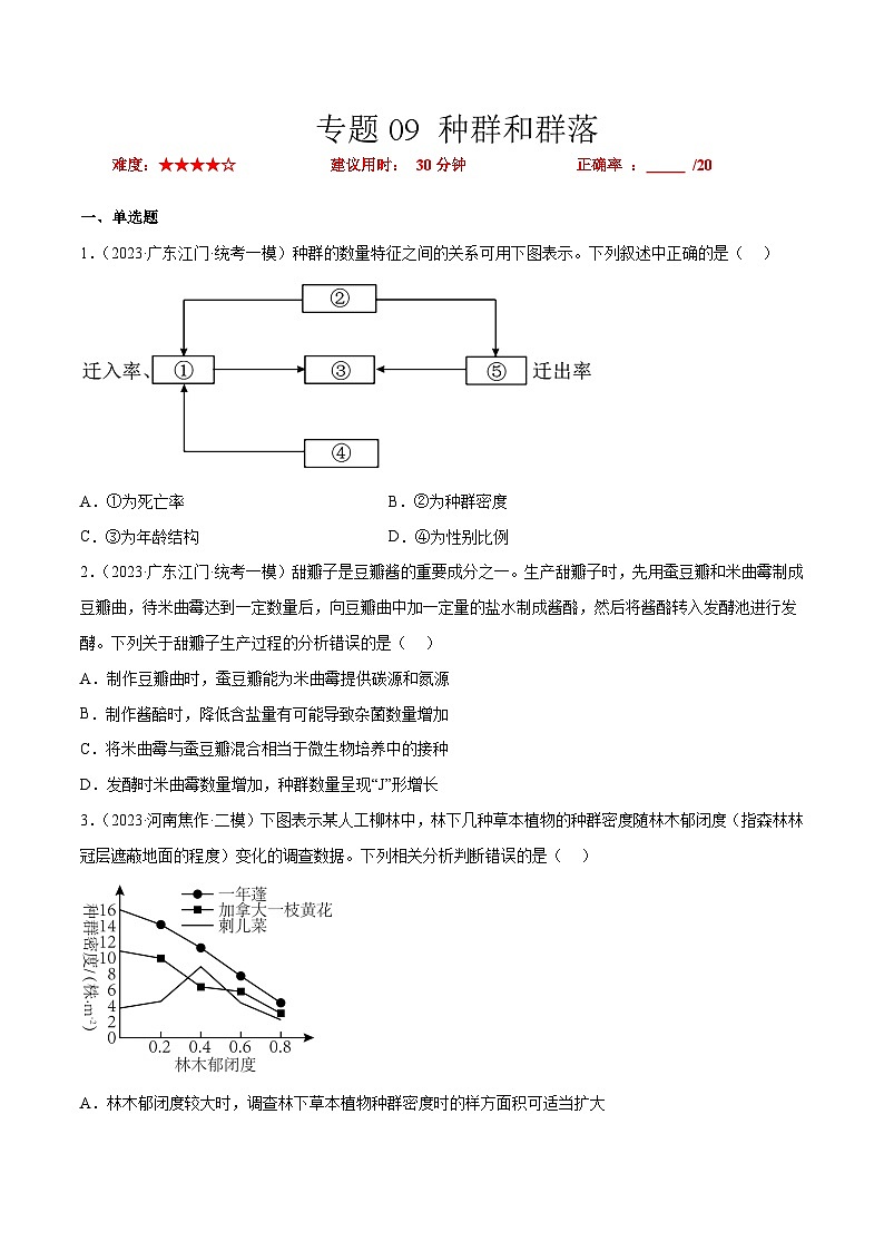 专题卷09 种群和群落-【小题小卷】冲刺2023年高考生物小题限时集训（新高考专用）（原卷版）第1页