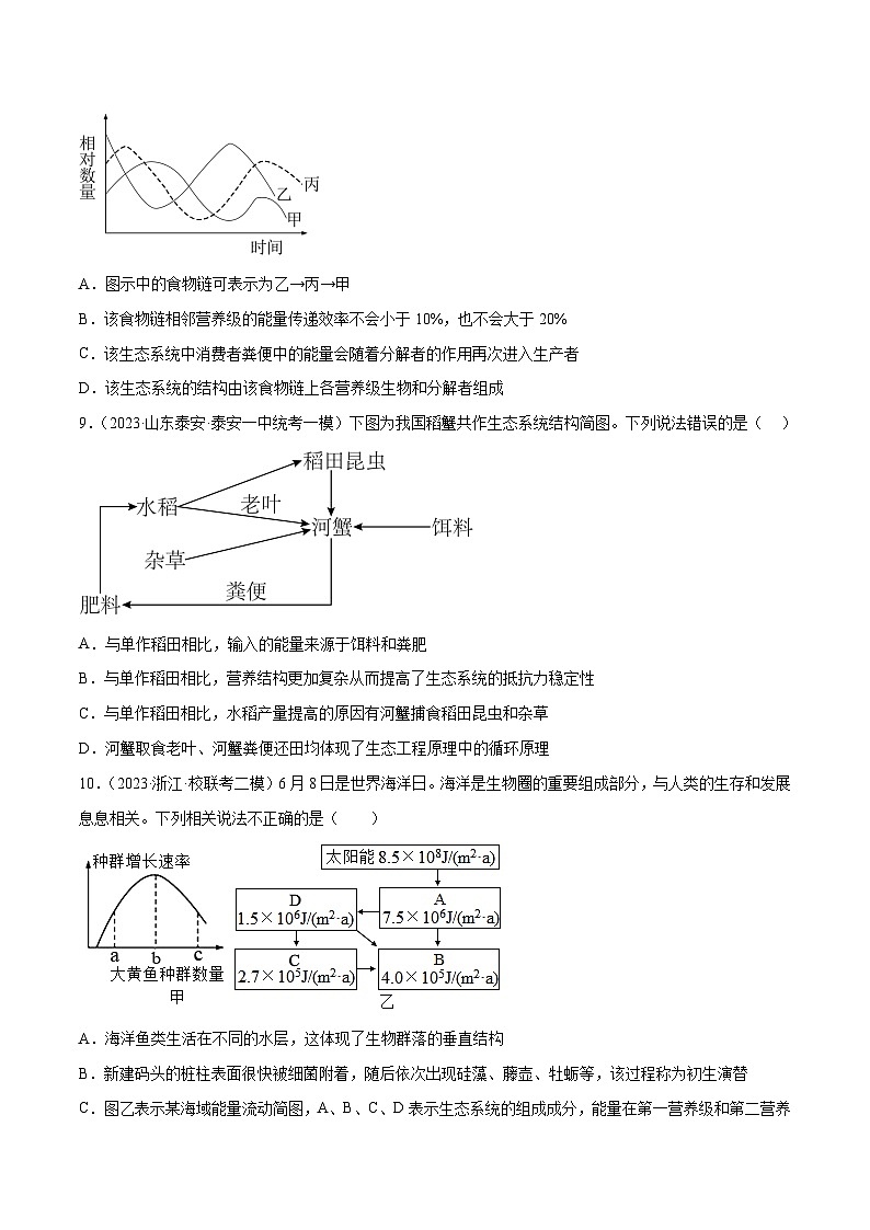 专题卷10 生态系统、人口与环境-【小题小卷】冲刺2023年高考生物小题限时集训（新高考专用）（原卷版）第3页