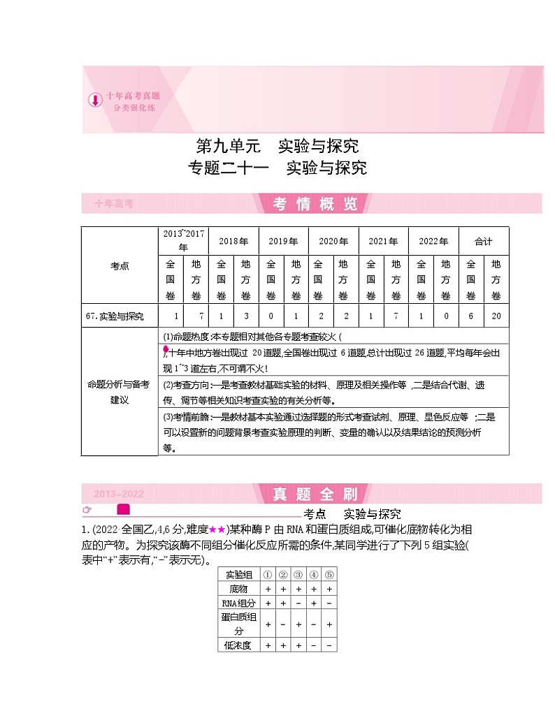 专题21 实验与探究-【十年高考】备战2023年高考生物真题分类解析与应试策略（Word版）第1页