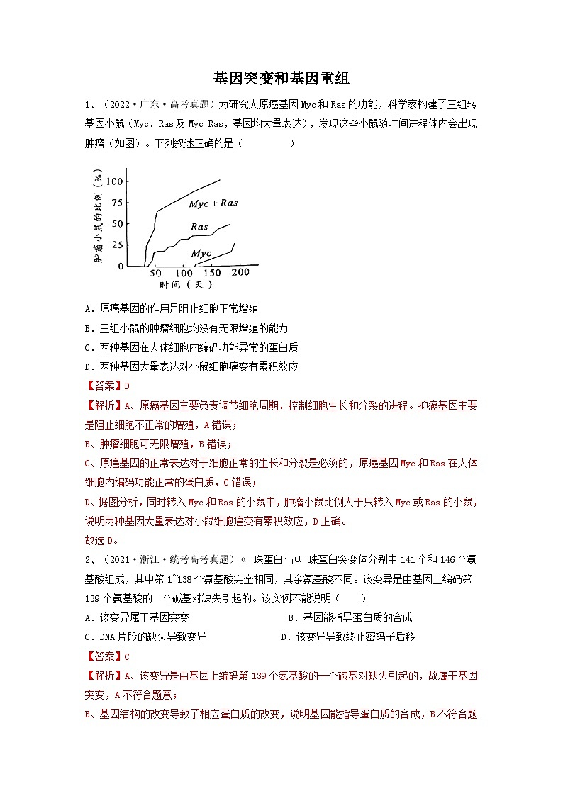 专题20 基因突变和基因重组（精练）-备战2024年高考生物一轮复习串讲精练（新高考专用）（解析版）第1页
