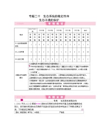 专题20 生态系统的稳定性和生态环境的保护-【十年高考】备战2023年高考生物真题分类解析与应试策略（Word版）