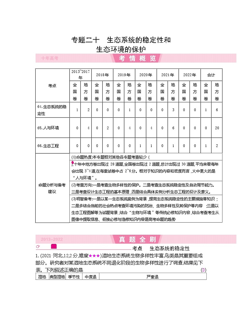 专题20 生态系统的稳定性和生态环境的保护-【十年高考】备战2023年高考生物真题分类解析与应试策略（Word版）第1页
