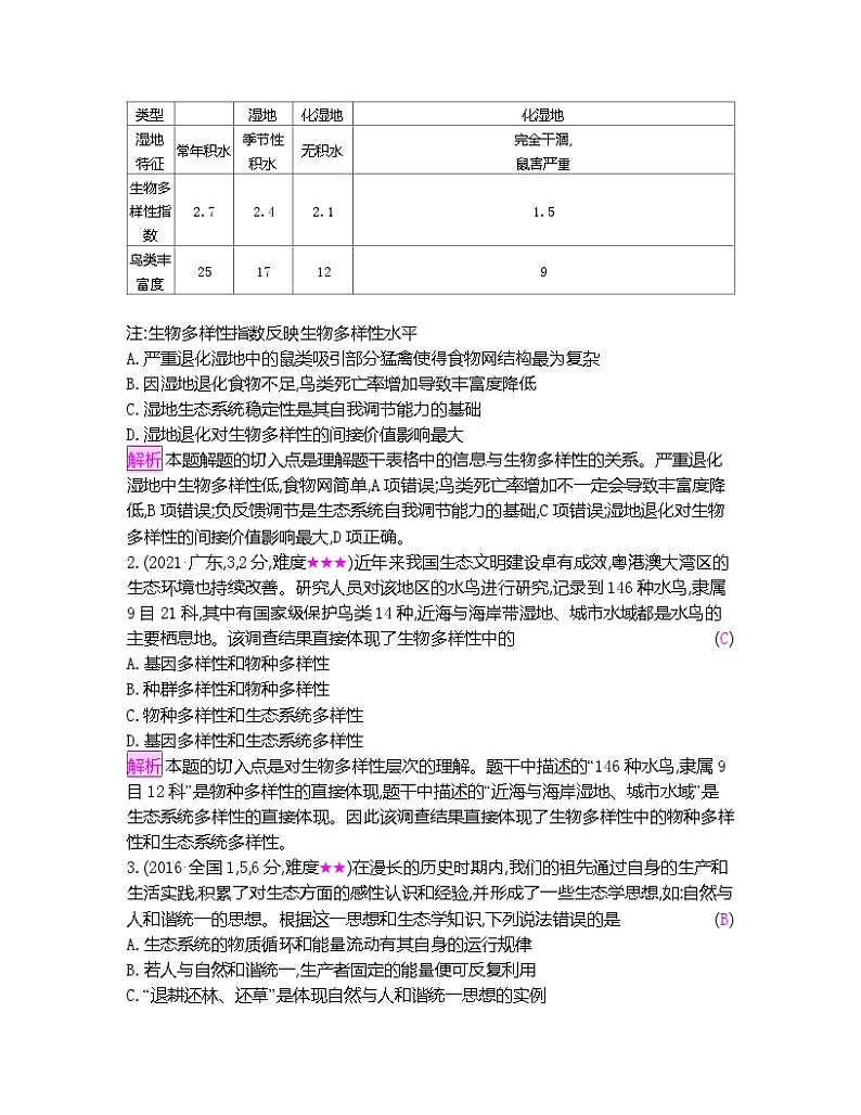 专题20 生态系统的稳定性和生态环境的保护-【十年高考】备战2023年高考生物真题分类解析与应试策略（Word版）第2页