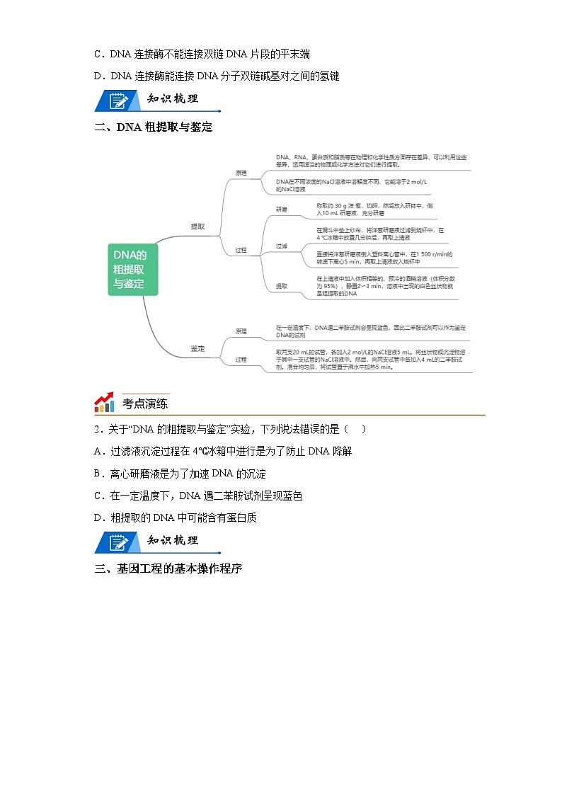 专题18基因工程——回归课本——23版高考生物复习（解析版）第2页