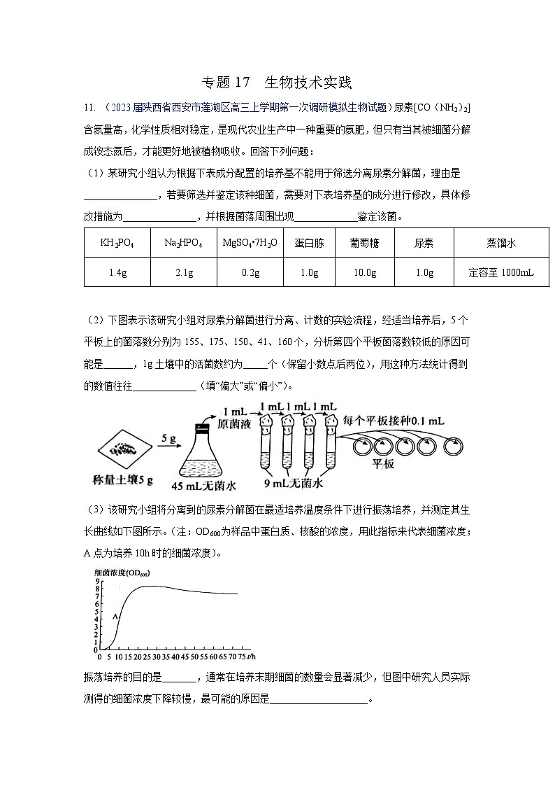 专题17 生物技术实践-【新题速递】2023届高三生物模拟试卷分类汇编（全国卷区）第1页