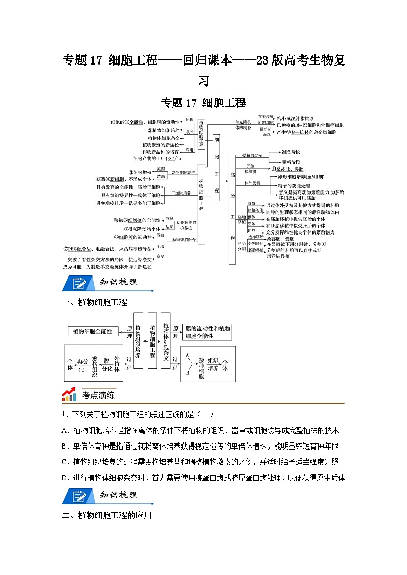 专题17细胞工程——回归课本——23版高考生物复习（学生版）第1页