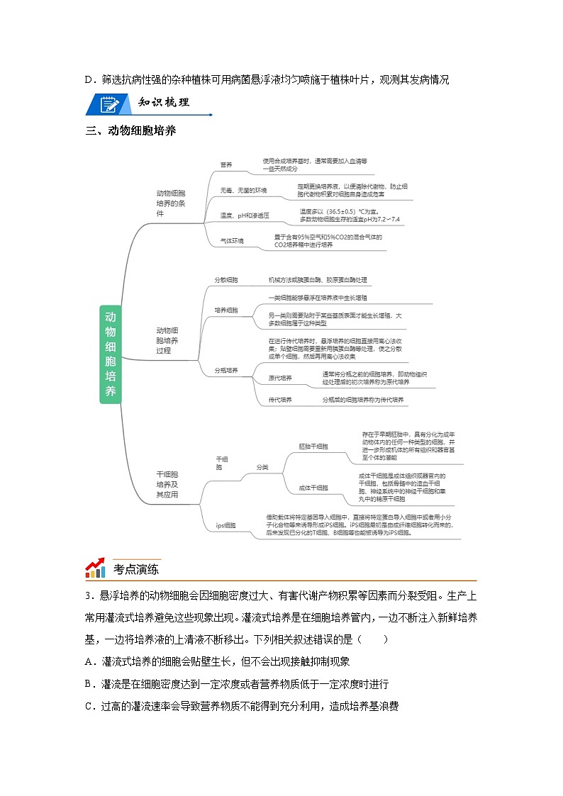 专题17细胞工程——回归课本——23版高考生物复习（学生版）第3页