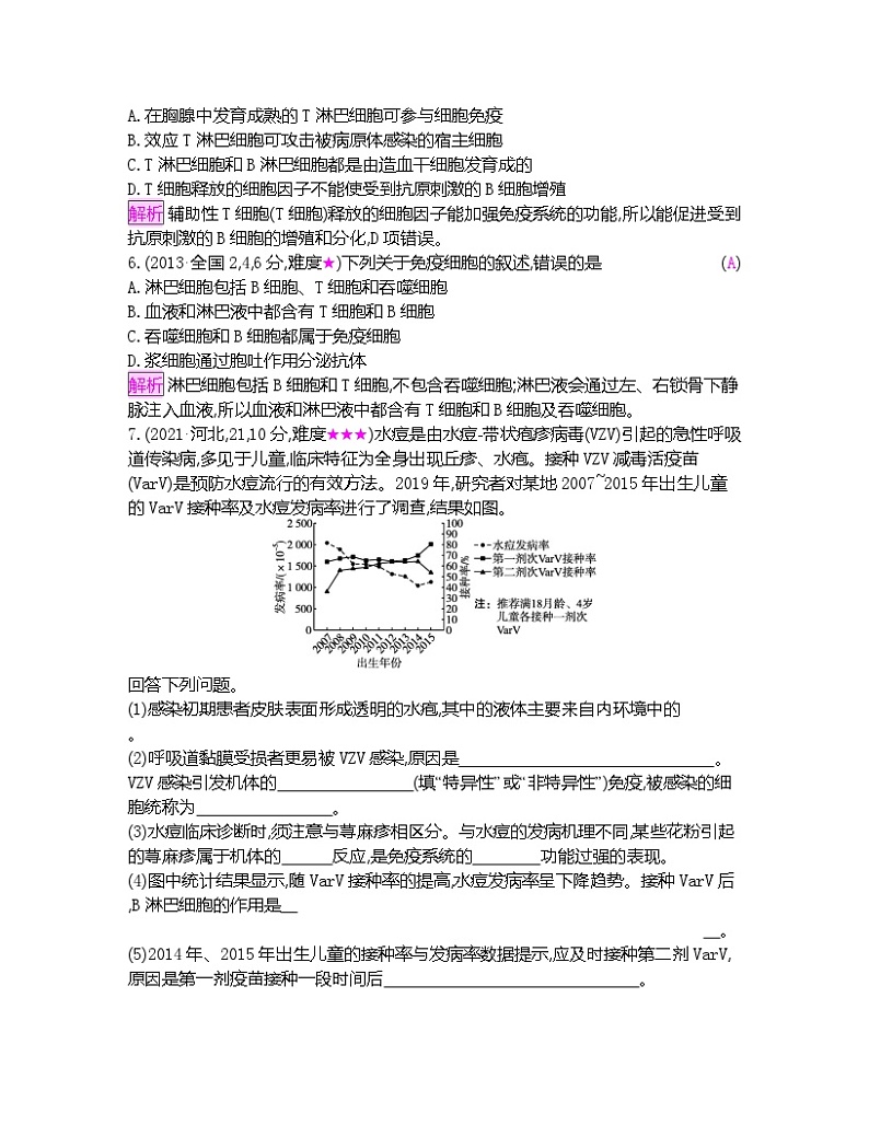 专题16 免疫调节-【十年高考】备战2023年高考生物真题分类解析与应试策略（Word版）第3页
