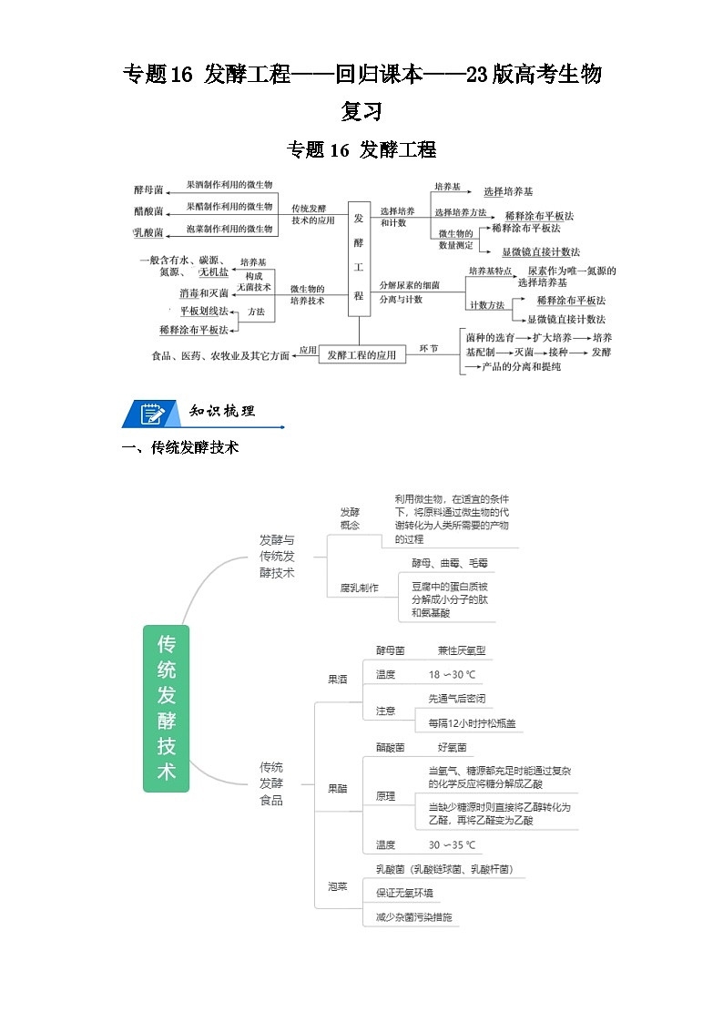 专题16发酵工程——回归课本——23版高考生物复习（解析版）第1页
