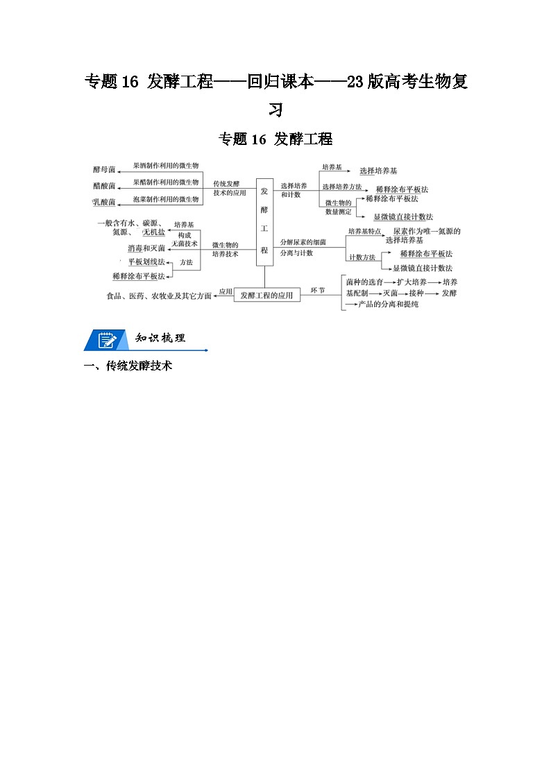 专题16发酵工程——回归课本——23版高考生物复习（学生版）第1页
