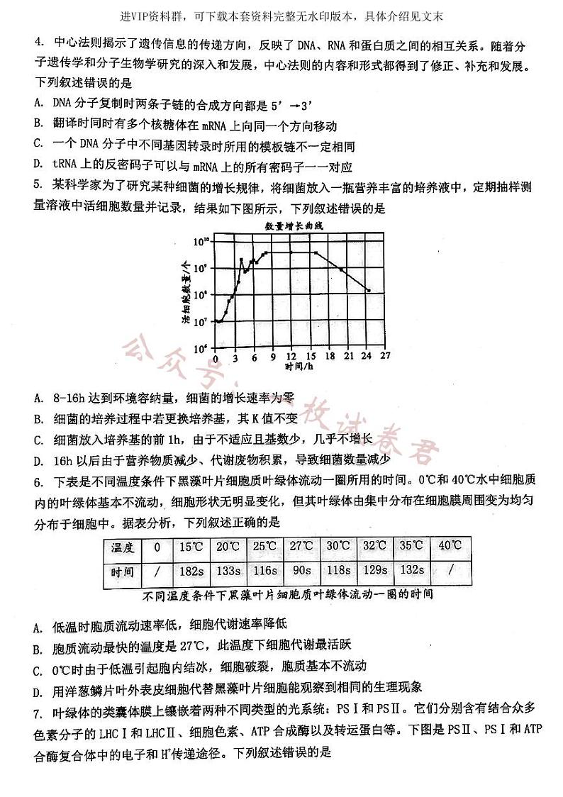 2024届武汉市硚口区高三上学期起点质量检测 生物第2页