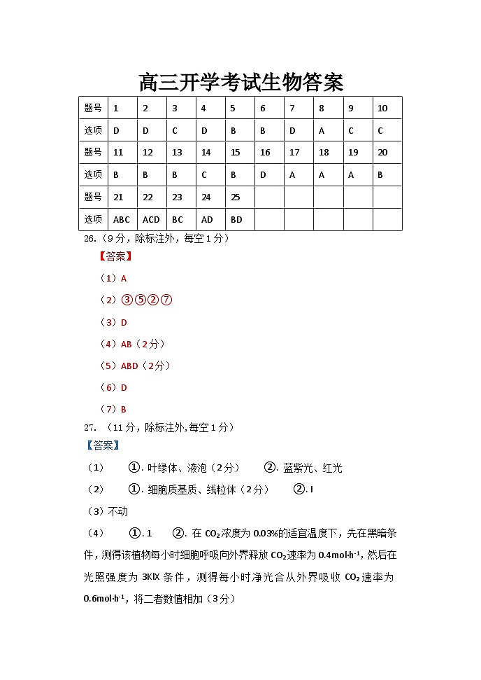 黑龙江省牡丹江市第三高级中学2023-2024学年高三上学期开学考试生物答案第1页
