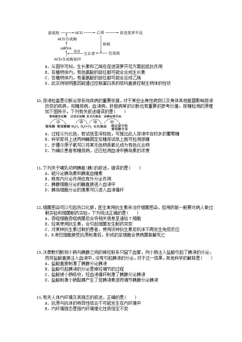 高考生物 三轮冲刺练习 生命活动的调节 四(20题含答案解析)第3页