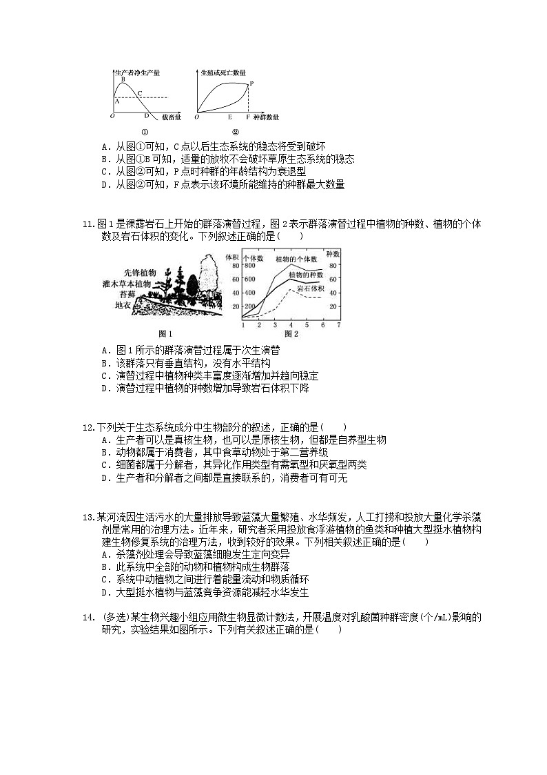 高考生物 三轮冲刺练习 生物与环境 二(20题含答案解析)03