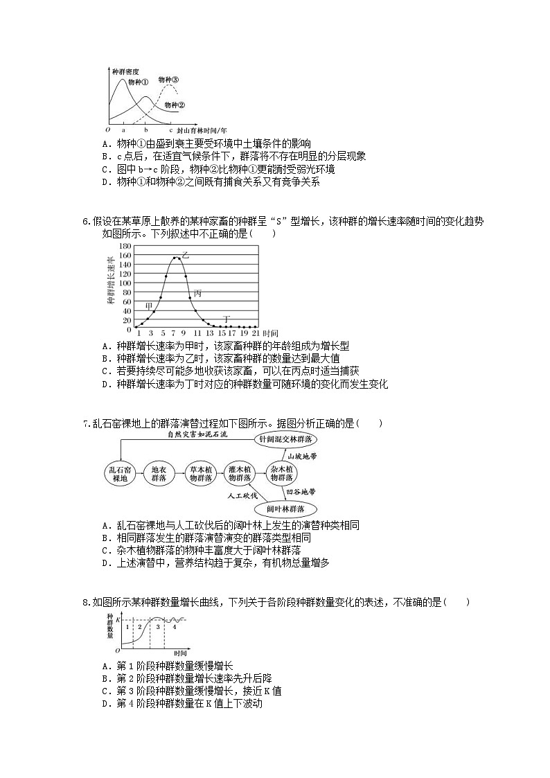 高考生物 三轮冲刺练习 生物与环境 五(20题含答案解析)第2页