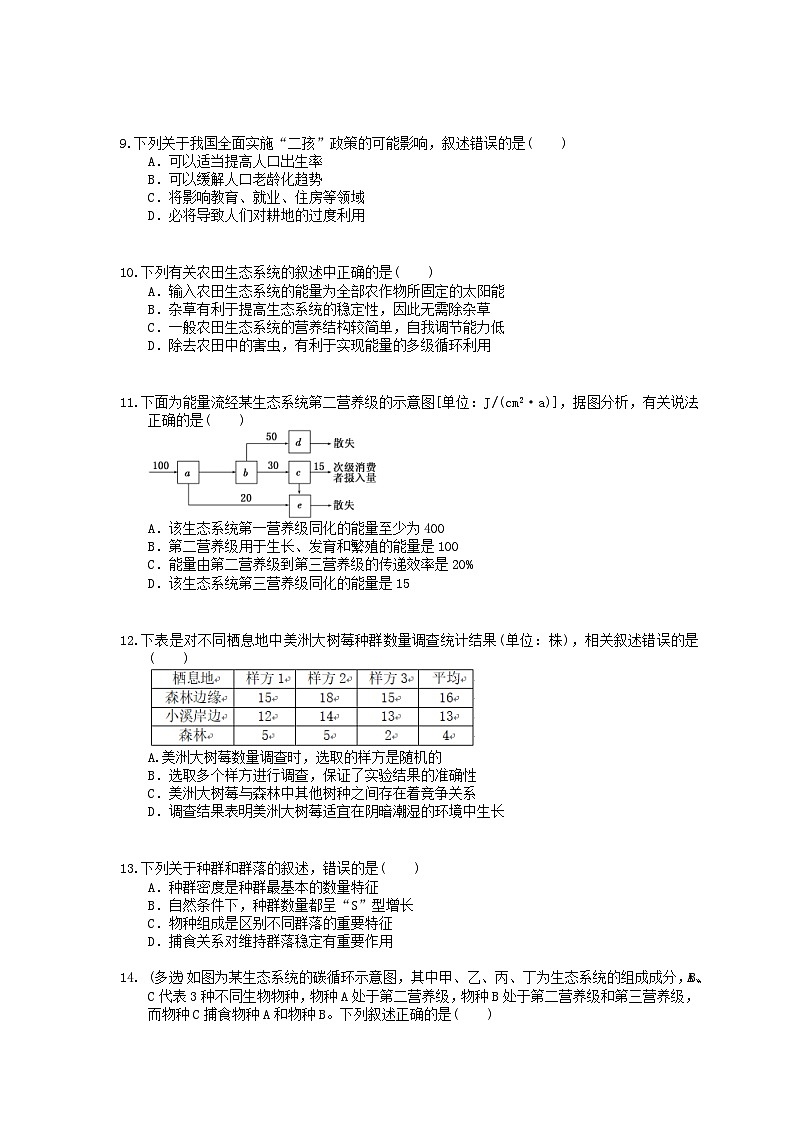 高考生物 三轮冲刺练习 生物与环境 五(20题含答案解析)第3页