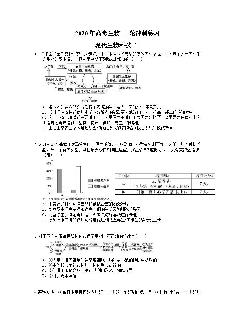 高考生物 三轮冲刺练习 现代生物科技 三(20题含答案解析)01