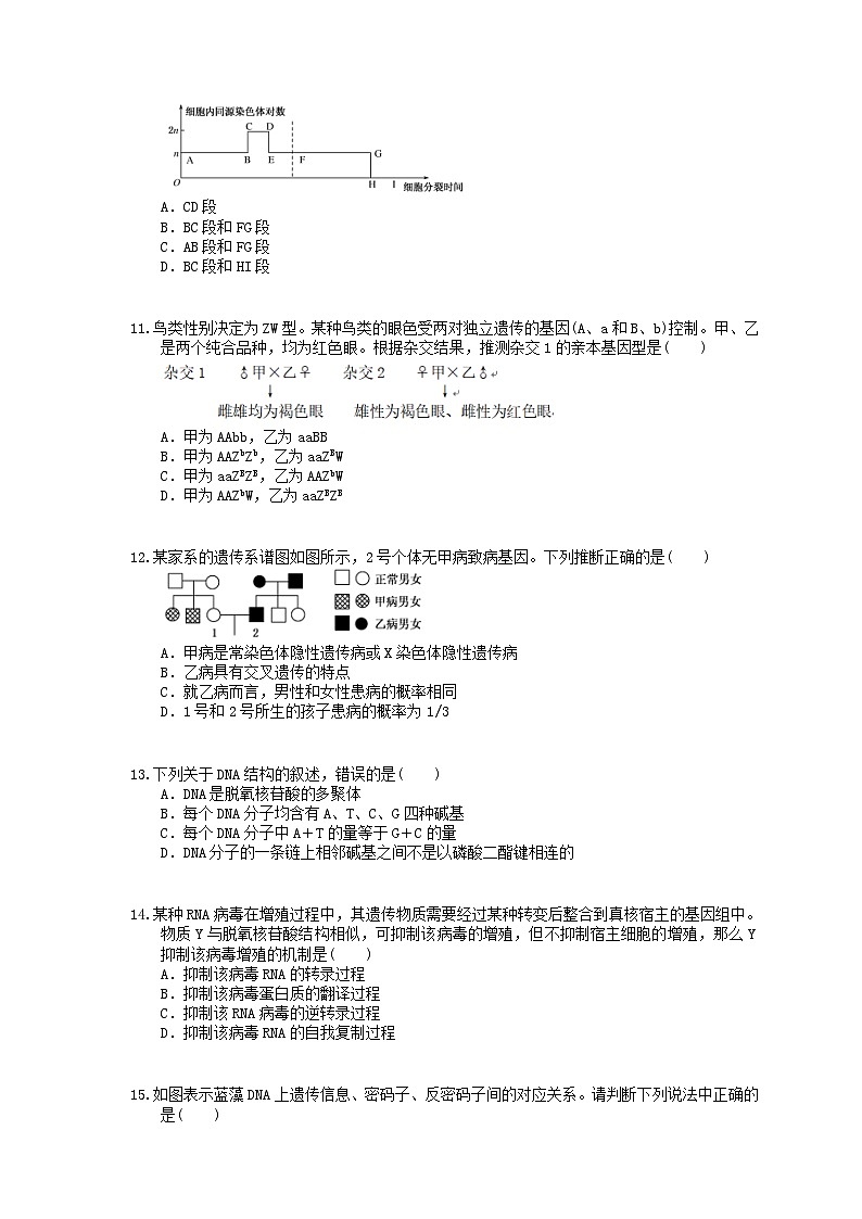 高考生物考前冲刺刷题练习 五（含答案解析）第3页