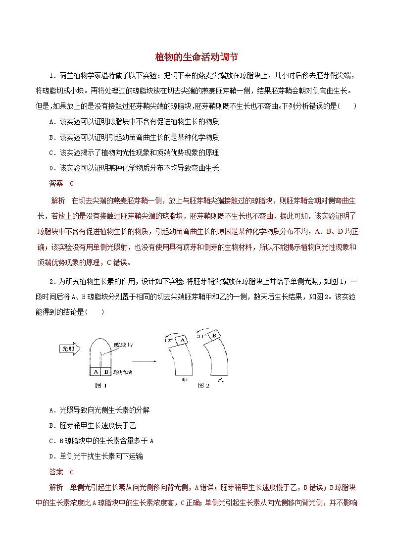 高考生物热点难点突破专题11植物的生命活动调节热点难点突破含解析第1页