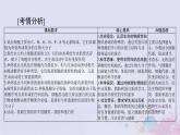 2024届高考生物一轮总复习必修1第2章组成细胞的分子第123节细胞中的元素和化合物细胞中的无机物细胞中的糖类和脂质课件