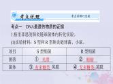 2024届高考生物一轮总复习必修2第3章基因的本质第1节DNA是主要的遗传物质课件