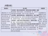 2024届高考生物一轮总复习必修2第4章基因的表达课件