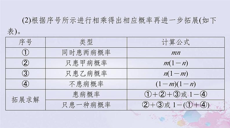 2024届高考生物一轮总复习必修2小专题二基因的分离定律自由组合定律的应用及计算方法突破课件第8页