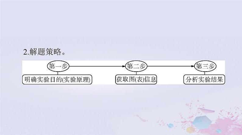 2024届高考生物一轮总复习实验技能实验小专题课件02